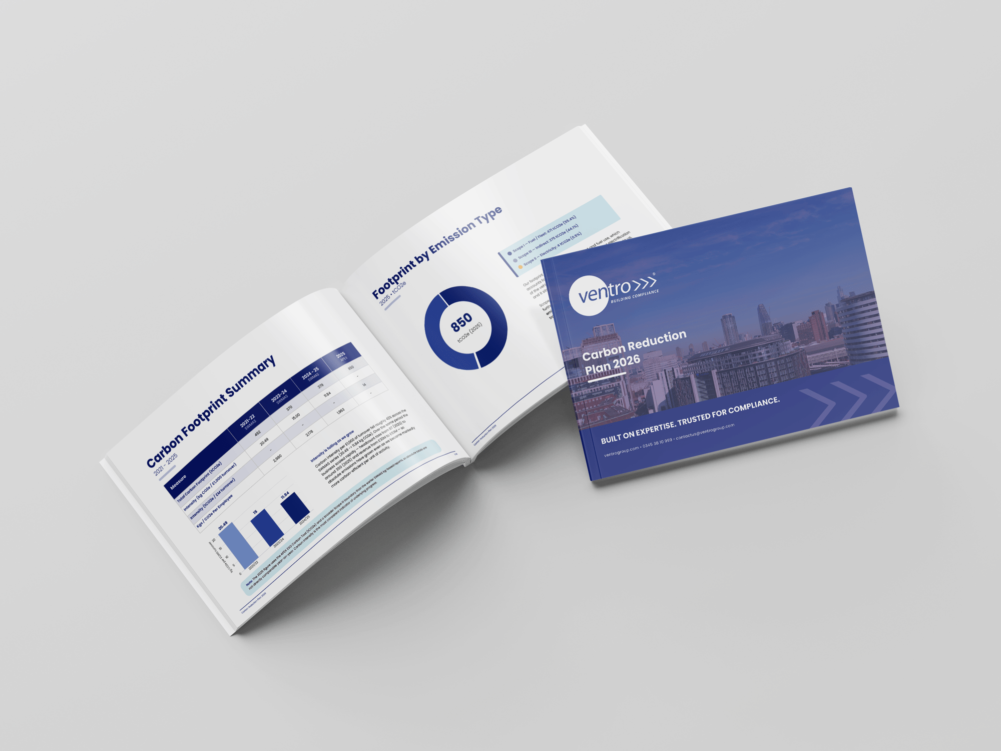 Carbon Reduction Plan Mock Up