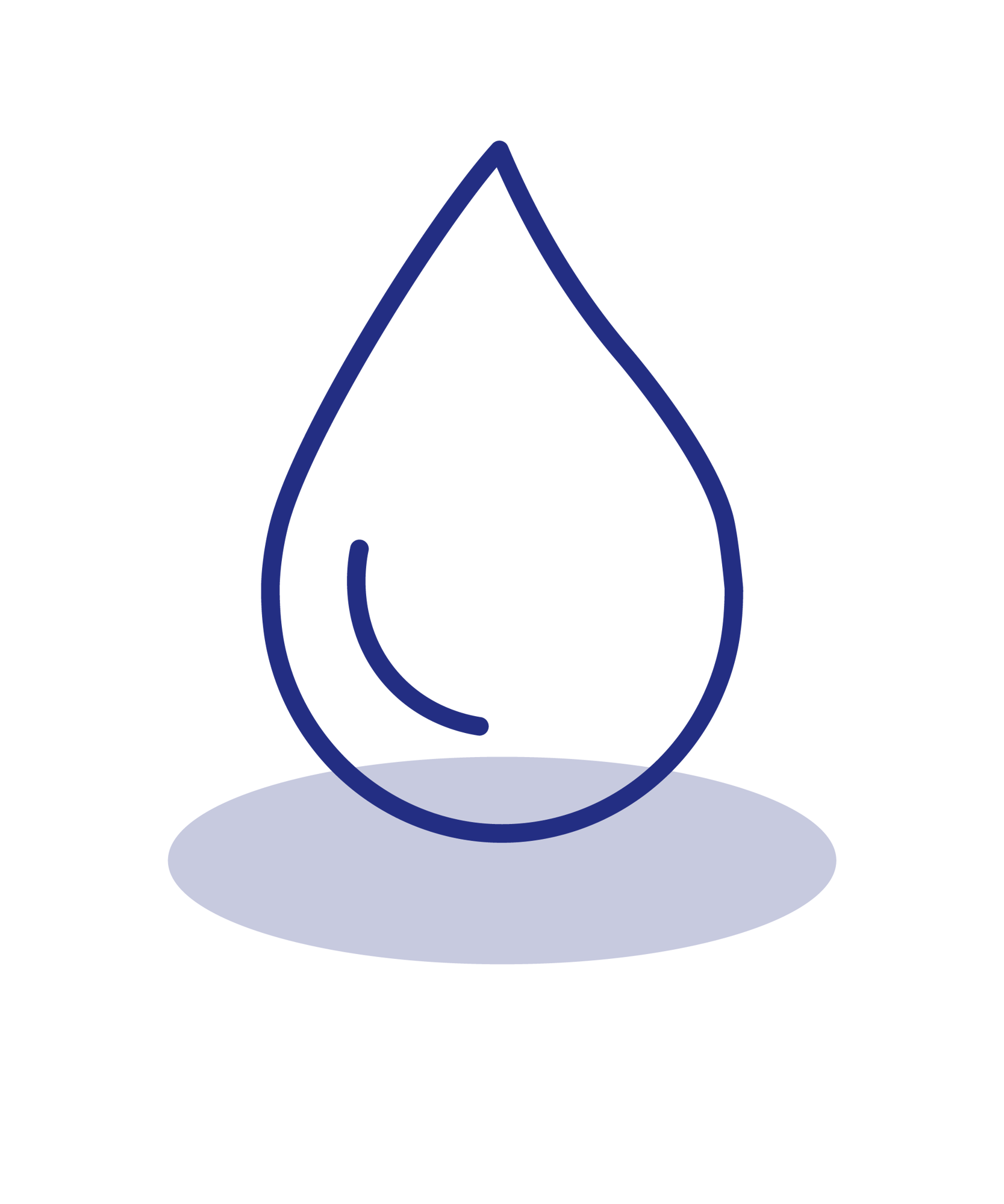 Enviro - Water Drop BLUE Enviro - Water Drop BLUE