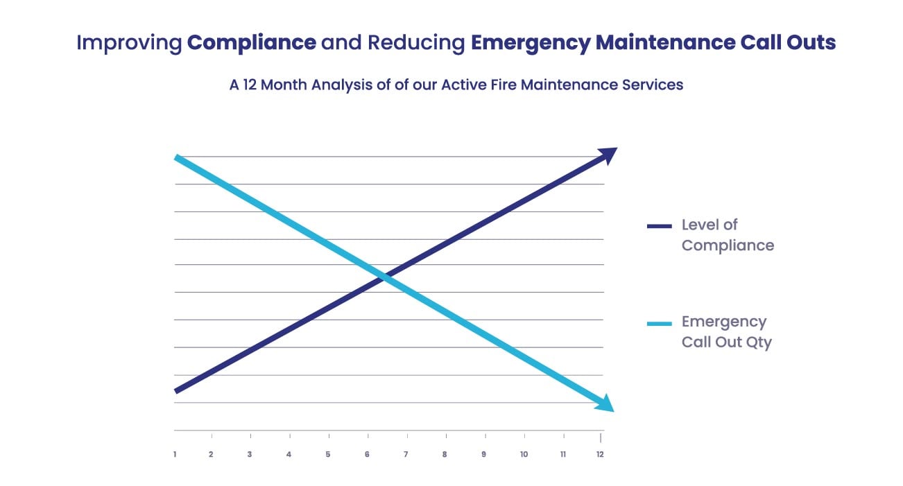 Maintenance Call outs graphic-03