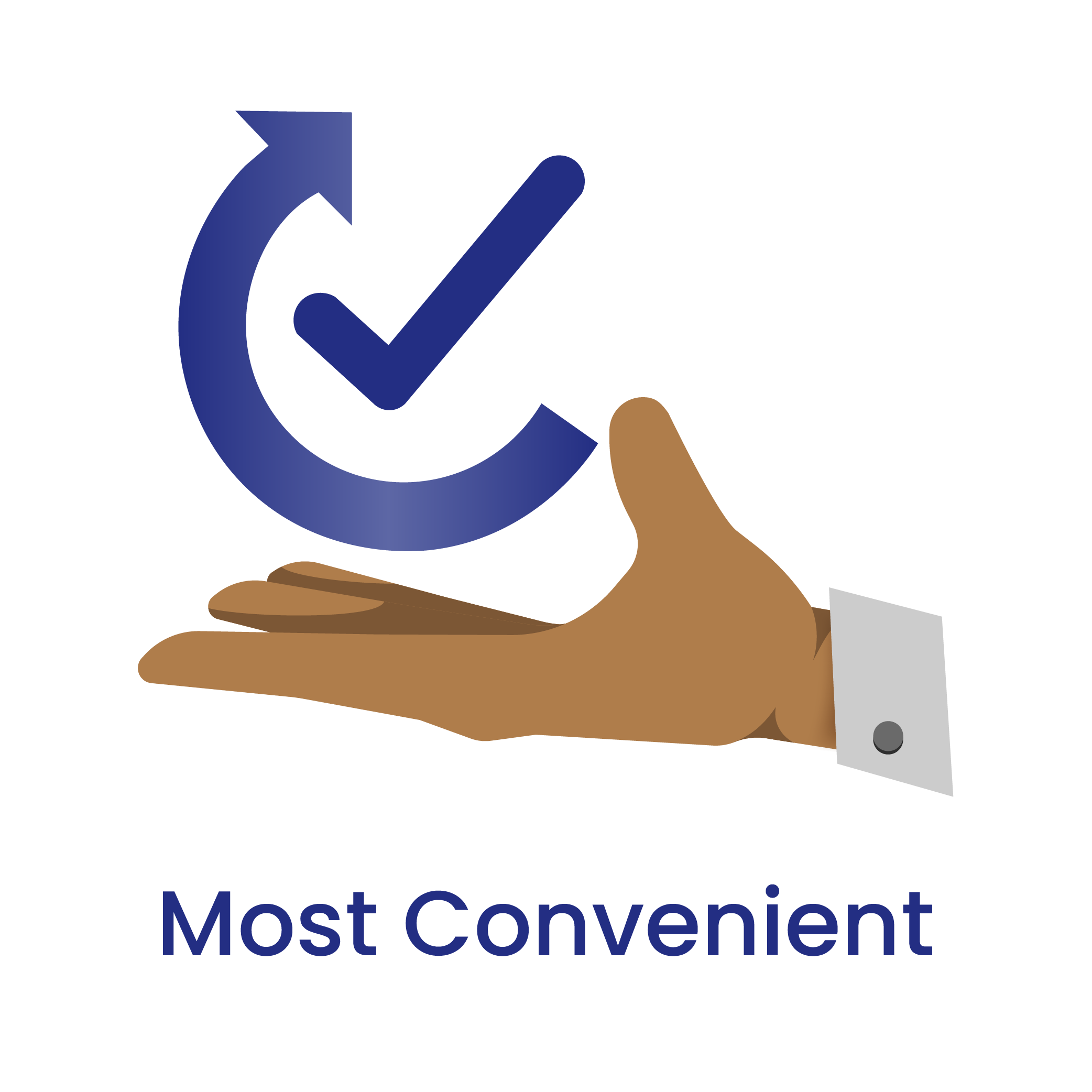 Most Convenient Most Convenient