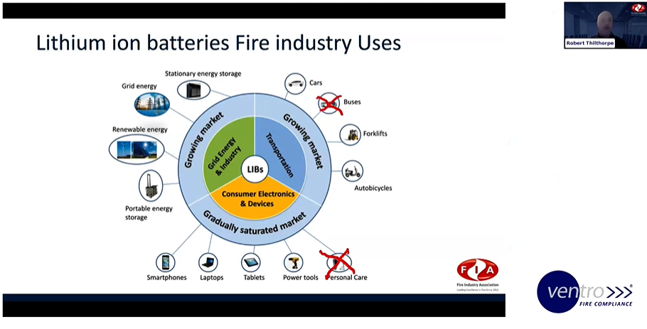 Robert Thilthrope, Webinar 3