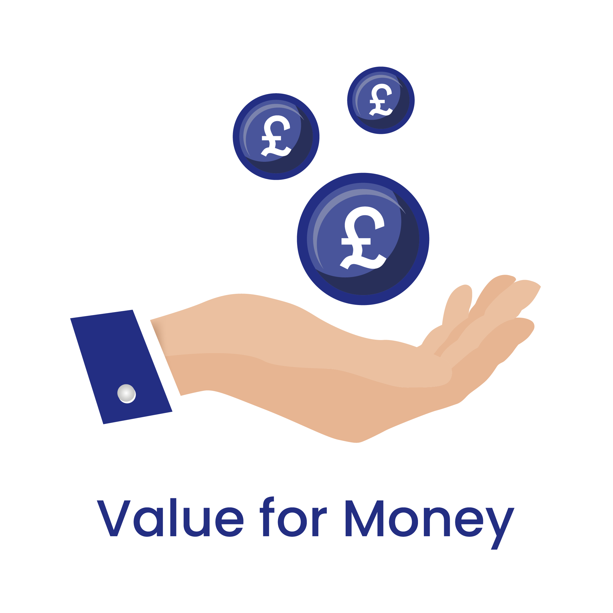 Value for Money Value for Money
