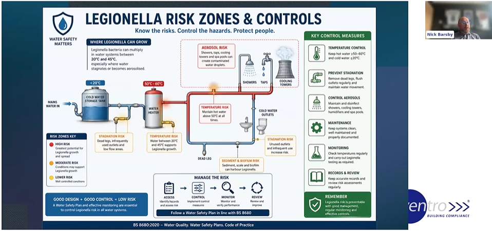 Ventro - Webinar - Managing Air & Water Compliance - July 2026 - Screenshot 4