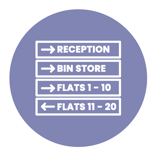 Wayfinding Circle
