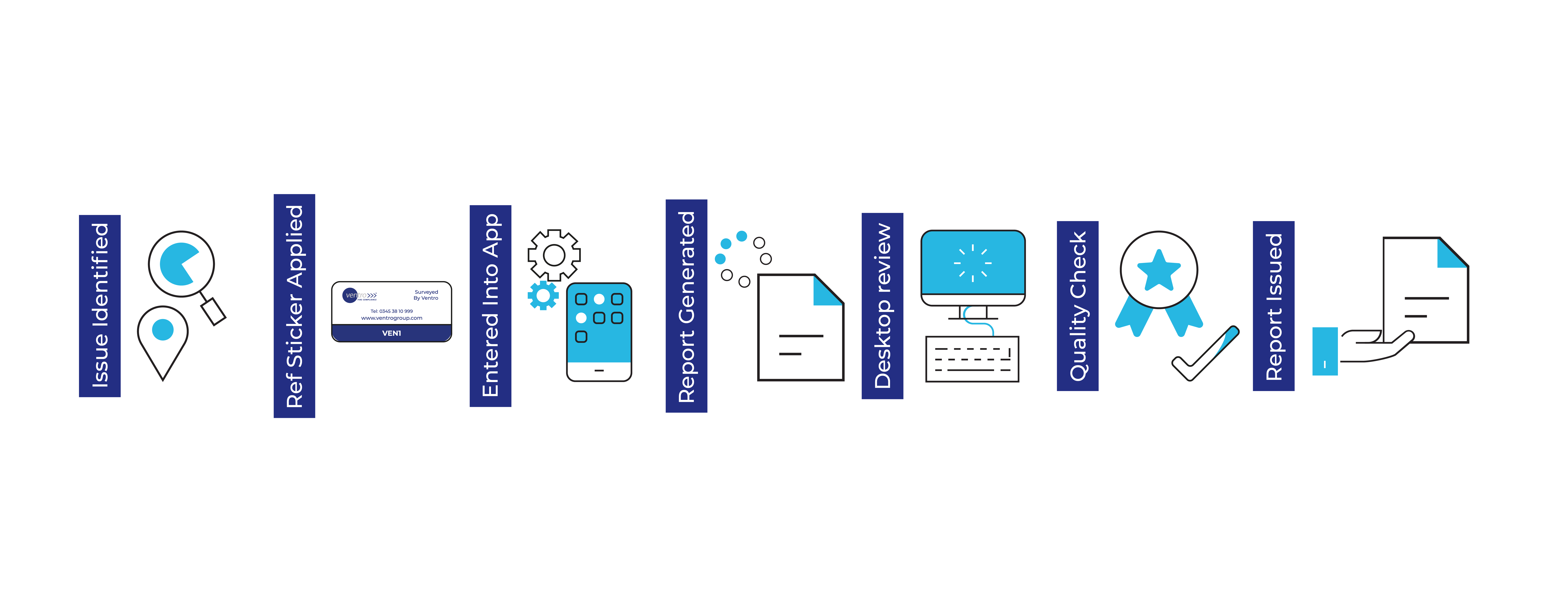 Maintenance Process Icons-01 Maintenance Process Icons-01